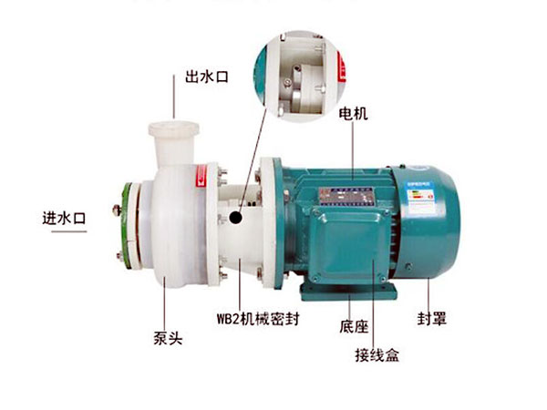 氟塑料离心泵的安装规范注意事项说明